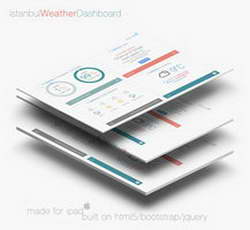 Выпуск облачной платформы Apache CloudStack 4.15
